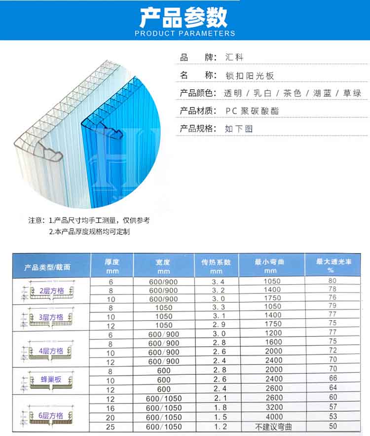 鎖扣陽光板完成_03